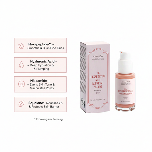 Hexapeptide Serum – Key Ingredients