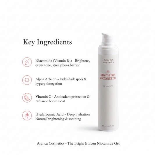 Niacinamide Gel Key Ingredients