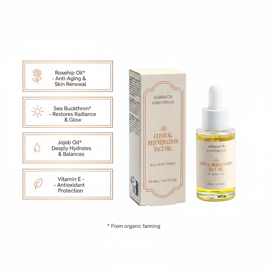 Clinical Rejuvenation Face Oil – Key Ingredients