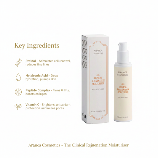 Clinical Rejuvenation Key Ingredients