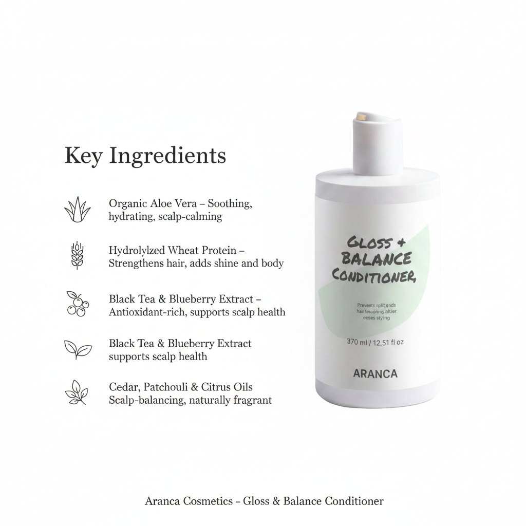Conditioner Key Ingredients
