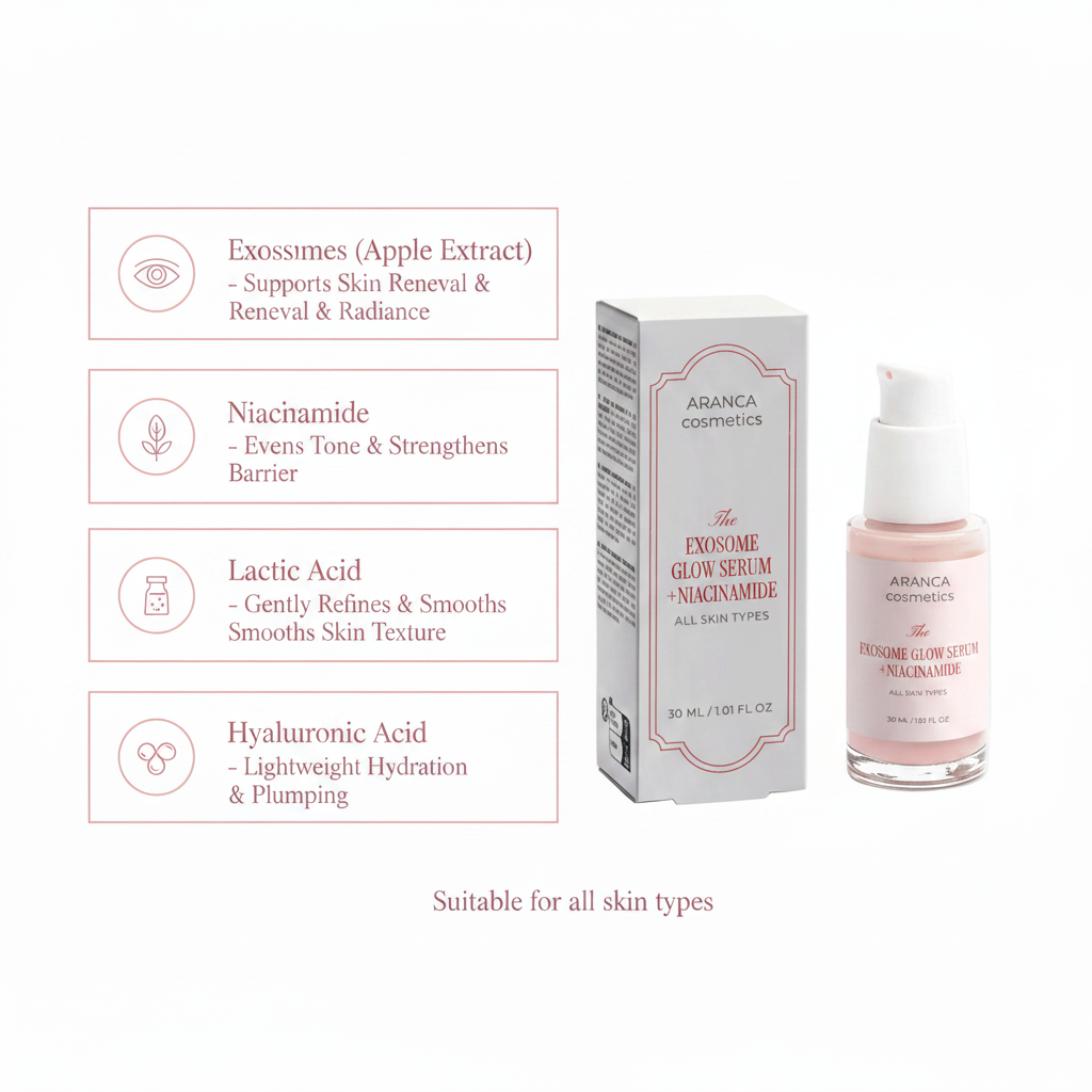 Exosome Glow Serum Key Ingredients