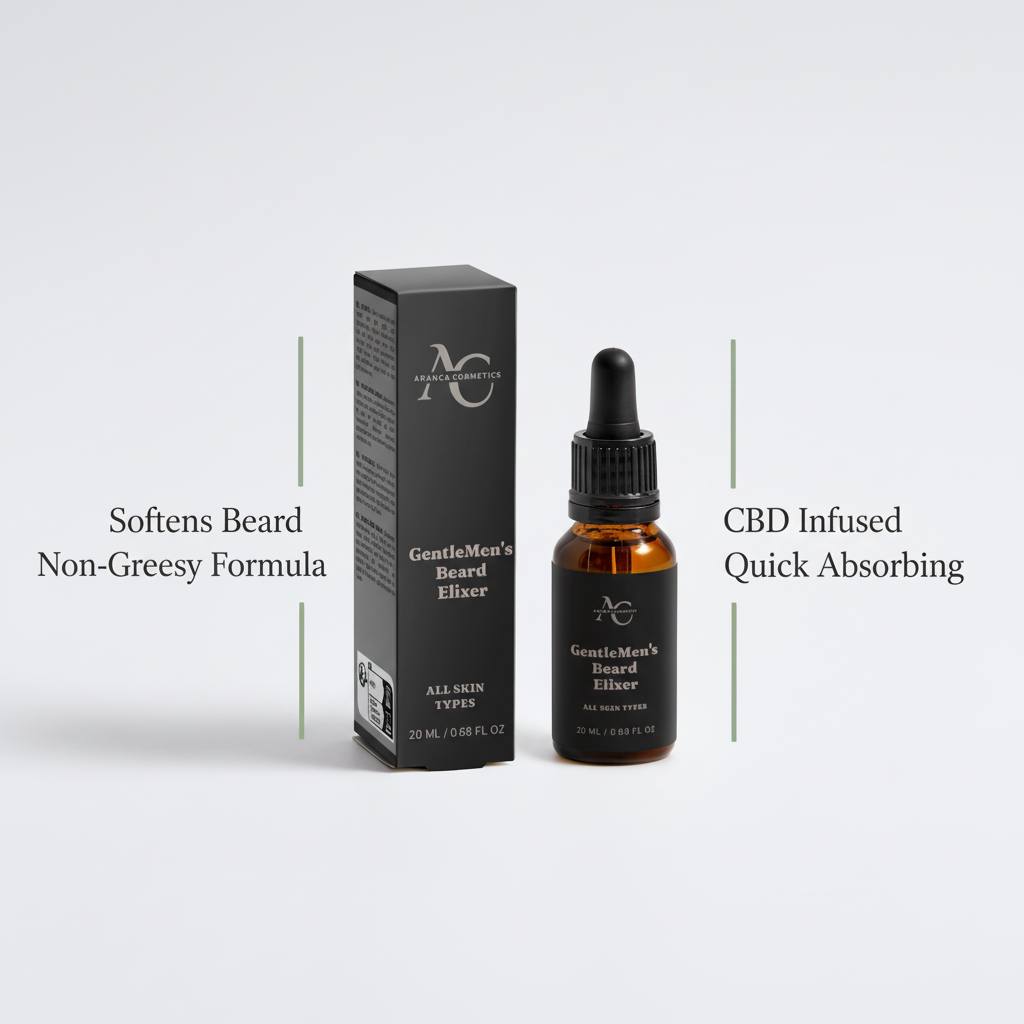 GentleMen's Beard Elixir - Key Benefits
