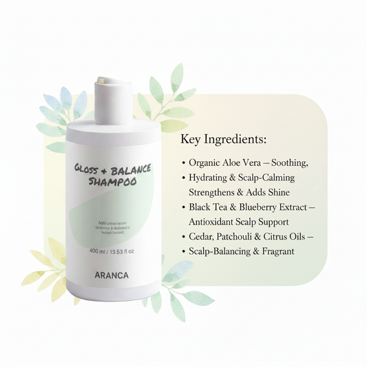 Gloss & Balance Shampoo – Key Ingredients