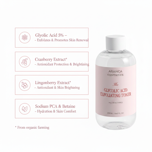 Glycolic Toner Key Ingredients