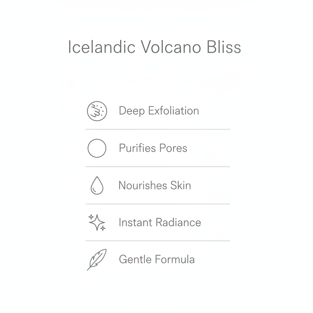Icelandic Volcano Bliss Benefits