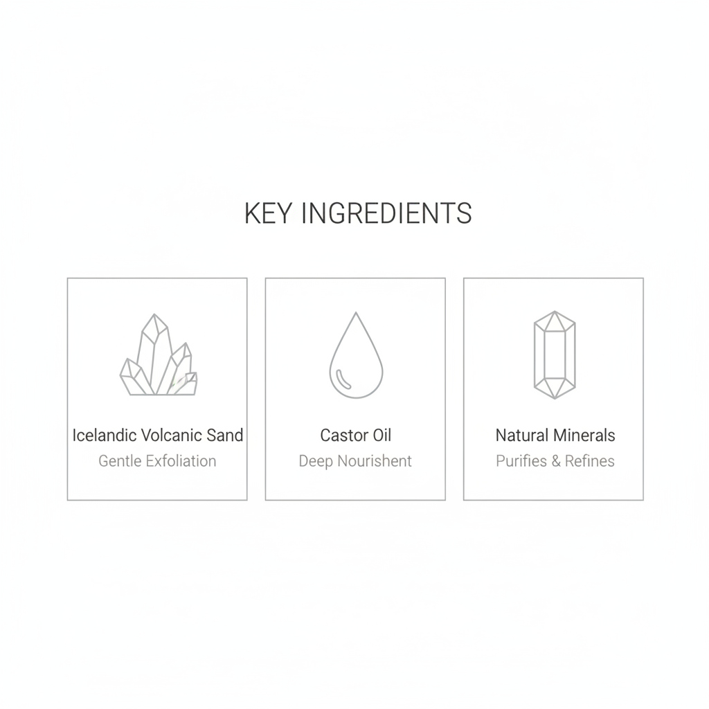 Icelandic Volcano Bliss Ingredients