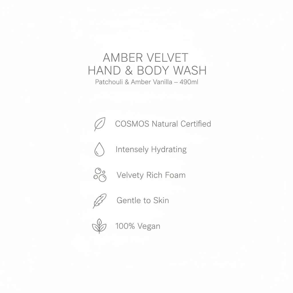Amber Velvet Hand & Body Wash key benefits