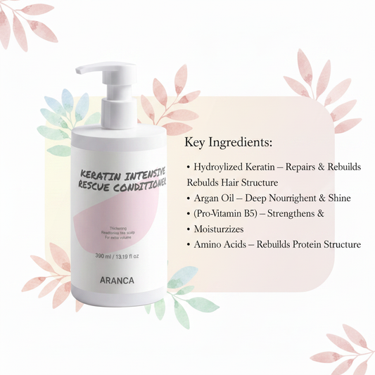 Keratin Intensive Rescue Conditioner – Key Ingredients