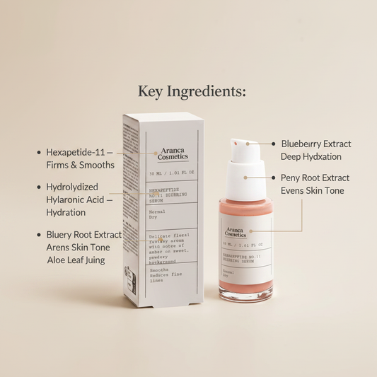 Key Ingredients Hexapeptide Serum
