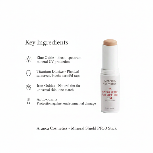 Mineral Shield SPF50 Key Ingredients